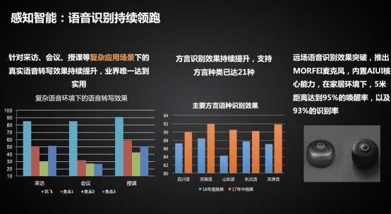 E:\重要照片\半年度投资大会\10.jpg