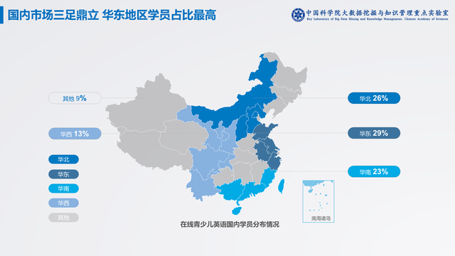 中科院在线青少儿英语白皮书：上海学员数量稳居第二